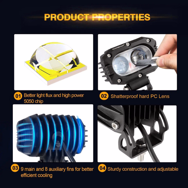Auxbeam 4 Inch 60W Square LED 6000K Spot/Flood Beam White LED Pod Lights