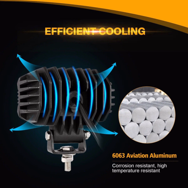 Auxbeam 4 Inch 60W Square LED 6000K Spot/Flood Beam White LED Pod Lights