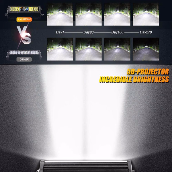 Auxbeam 5D-PRO Series SPOT BEAM OFF ROAD LED Light Bars