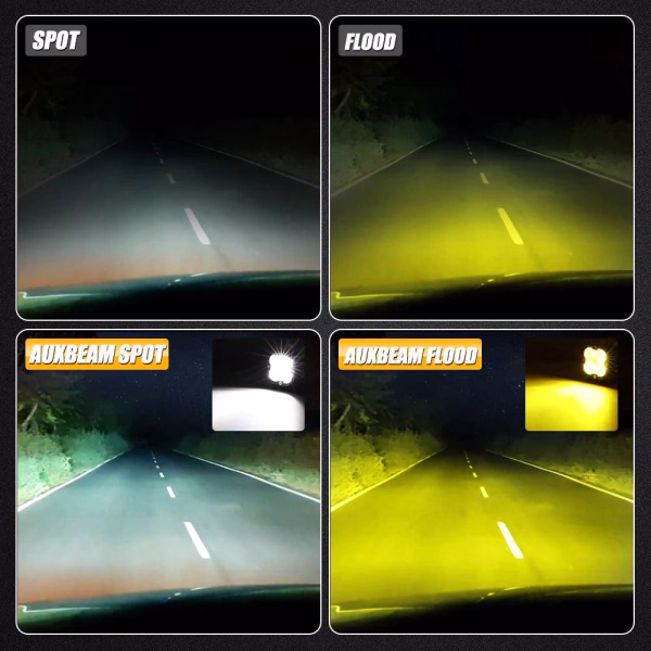 Auxbeam 3 Inch 80W 9600 Lumens LED pod Lights