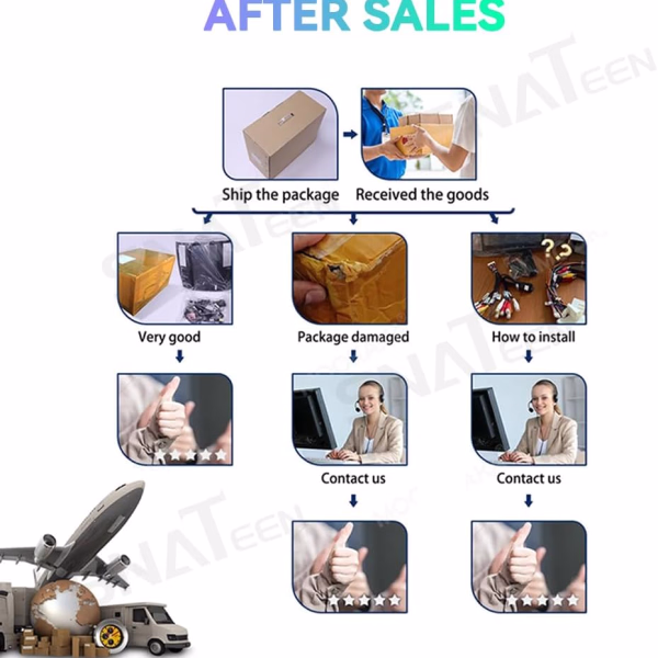 Tesla Style Android Screen for Ford Endeavour Including 360 Camera (2015–2024)