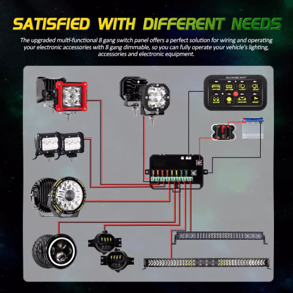 Auxbeam AR Series Switch Panel with App Control