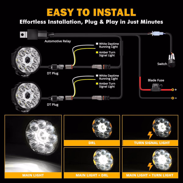 Auxbeam 360-Ultra Series 6 Inch 132W Led Spot Driving Light Off Road Lights | White DRL & Amber Light
