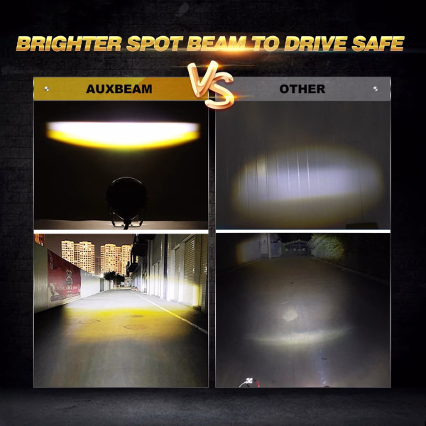 Auxbeam 3 Inch 6 Modes White & Amber Round LED Driving POD Lights