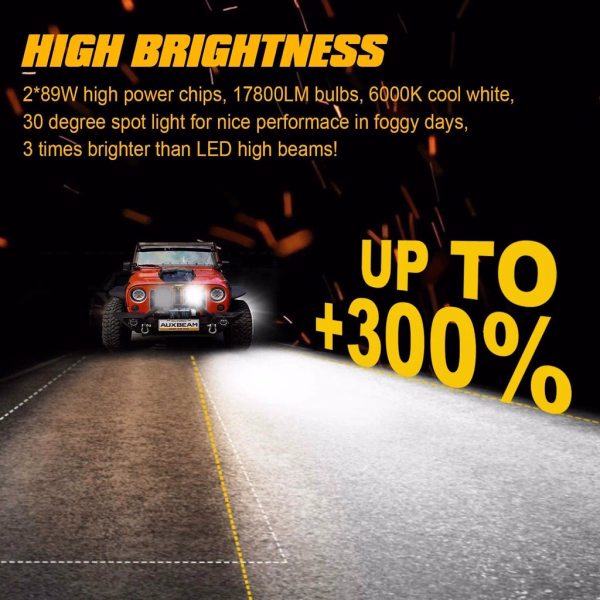 Auxbeam 7 Inch 178W Round Off Road Light Spot Beam LED Driving Lights