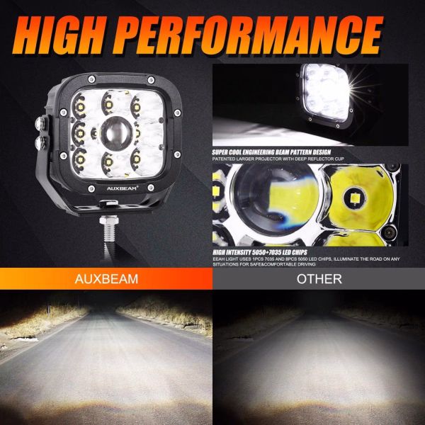 Auxbeam 5 Inch 110W White & Amber LED Pod Lights With Additional Amber Covers