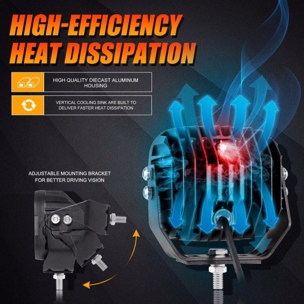 Auxbeam 5 Inch 110W White & Amber LED Pod Lights With Additional Amber Covers