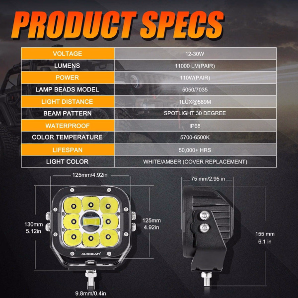 Auxbeam 5 Inch 110W White & Amber LED Pod Lights With Additional Amber Covers
