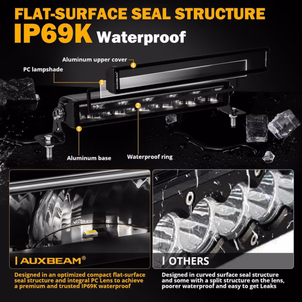 Auxbeam SP-DRL Series 68W 7440 Lumens Off Road LED Light bar White & Amber DRL