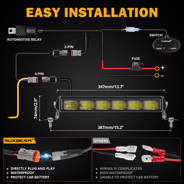Auxbeam SP-DRL Series 68W 7440 Lumens Off Road LED Light bar White & Amber DRL